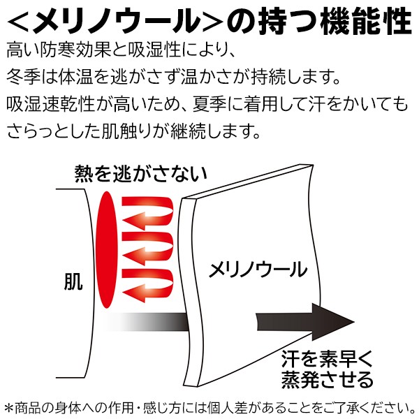 還元祭 クーポン 利用可 ナンガ メリノウール インナー Uネック ロングスリーブ Tee レディース Nanga 19le Na 018 長袖 ウェア 女性の通販はau Wowma ワウマ キャッシュレス還元 対象店 ニッチ エクスプレス 商品ロットナンバー