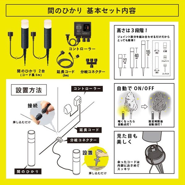 安いそれに目立つ 送料無料 タカショー ローボルト ひかりノベーション 間のひかり 基本セット Lgl Lh04p 新発売の David Olkarny Com