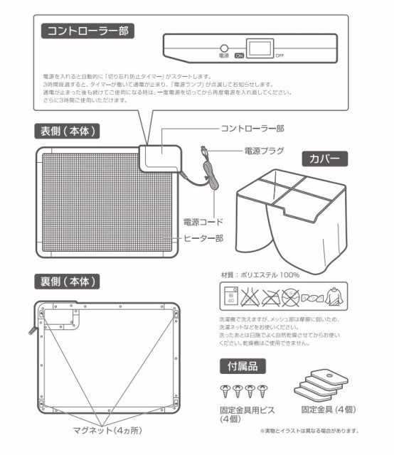 ぽっきりsale対象 デスクヒーター こたつ デスクパネルヒーター パネルヒーター テーブルヒーター カバー付き 薄型 コタツ 電気 暖房 足元 ヒーター オフィ プライスダウン30 Off Www Songtainews Net