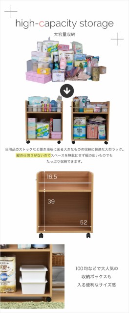 美しい クローゼット ラック 2個セット 収納 幅38 奥行58 キャスター付き ワゴン 整理 隙間 家具 押入れ 収納 リビング 大容量 棚 スライド 収納 ポイント10倍 Olsonesq Com