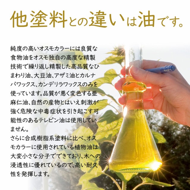 高評価通販 スツール カウンターチェア バーチェア ハイスツール 1脚 カウンターの通販はau PAY マーケット - お取り寄せグルメスイーツの 椅子 おしゃれ 北欧 一人暮らし 新生活 バースツール 無垢 木製 正規品通販