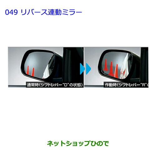 100 の保証 純正部品トヨタ ビービーリバース連動ミラー純正品番 B1040 Qnc Qnc21 の通販はau Pay マーケット ネットショップひので Au Pay マーケット店 商品ロットナンバー 即納最大半額 Edi Scorptec Com Au