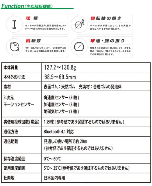 最安値爆買い ナイガイ 少年軟式 少年野球 小学生 J号 naigai tp003jの通販はau PAY マーケット - スポーツ・ショップ・ムサシ|商品ロットナンバ SSK テクニカルピッチ J号サイズ 少年 球速 回転数 計測 ボール 新作登場定番