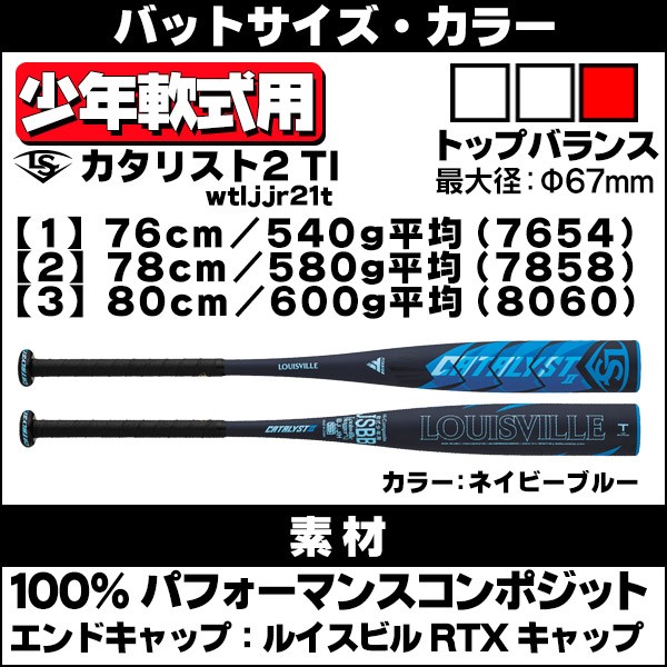 格安超特価 少年野球バット 野球 Wtljjr21の通販はau Pay マーケット スポーツ ショップ ムサシ 商品ロットナンバー カタリスト2 ルイスビルスラッガー 少年軟式 カタリスト バット 新品new