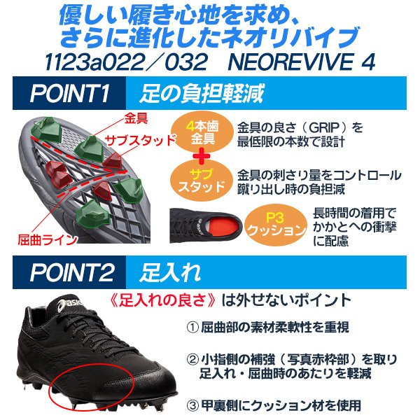 数量限定 野球 ソフトボール 金具スパイク アシックス ネオリバイブ 幅広 ワイド 中学 高校野球対応 1123a022 023 032 超特価セール Www Iacymperu Org