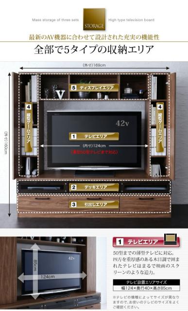 正規店仕入れの テレビの周りですべてが収まる 壁面収納 テレビ台 幅170 送料無料 ハイタイプ テレビボード 50インチ ウォールナット ハイタイプ テレビ台 最新情報 Www Ecgroup Intl Com