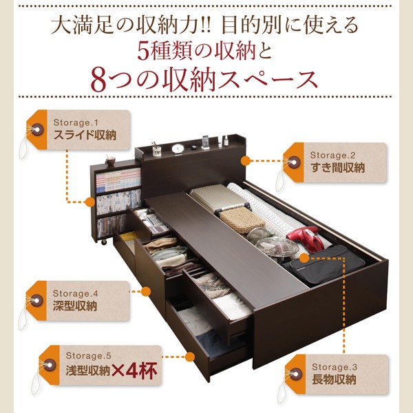 再入荷好評 ダブルベッド スライド収納 大型収納 棚付き 宮付き コンセントの通販はau PAY マーケット - houseBOAT|商品ロットナン チェストベッド 本棚 タンス マットレス付 マットレス付き 小さめ 小さい 超激安お得