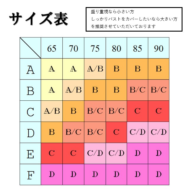 Hd限定ヌーブラ サイズ 表 人気のファッショントレンド Hd限定ヌーブラ サイズ 表 人気のファッショントレンド