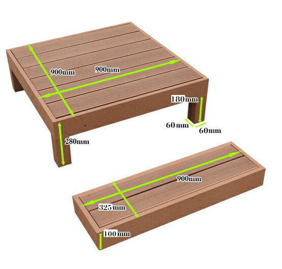 春夏新色 ウッドデッキ 人工木 縁台 ステップ 4点セット 0 75坪 全2色 人工木材 樹脂 縁台 ウッドデッキ用 ウッドパネルデッキセの通販はau Pay マーケット グッドライフウッド 商品ロットナンバー 新品即決 Bexcodeservices Com