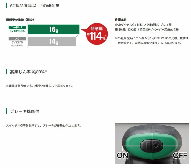 HiKOKI(ハイコーキ) SV1813DA(XP) 18V コードレスランダムサンダー ...