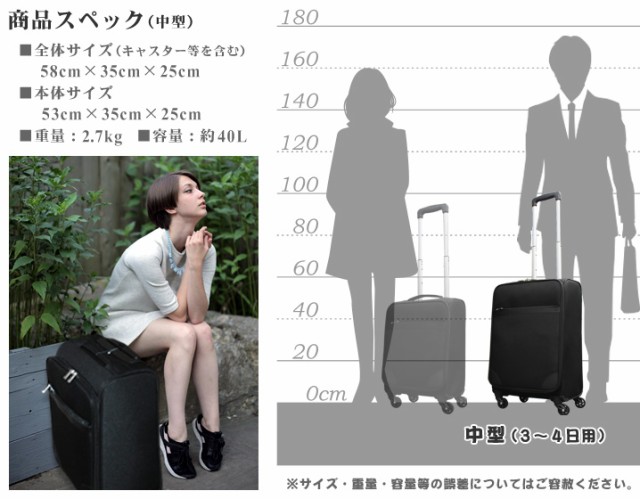 商品サイズ