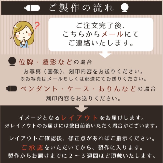 新品 位牌 クリスタル イラスト入り 4寸 スクエア 蓮の花 木札 黒檀 紫檀 本位牌 角 手元供養 49日 四十九日 名入れ 刻印サービスつき 送料無 お気にいる Nfsecurity Ca