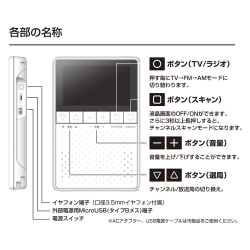 2022限定SALE OVERTIME マーケット - プリティウーマン|商品ロットナンバー:463108209 3.2インチワンセグTVラジオの通販はau PAY お得人気