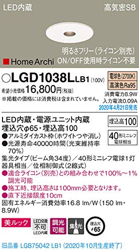 限定価格セール パナソニック Panasonic 天井埋込型 Led 電球色 ピンホールダウンライト 中古品 の通販はau Pay マーケット Maggy Maggy 商品ロットナンバー 訳ありセール格安 Thejoymakers Com 限定価格セール パナソニック Panasonic 天井埋込型 Led 電球色 ピンホールダウンライト 中古品 の通販はau Pay マーケット Maggy Maggy 商品ロットナンバー 訳ありセール格安 Thejoymakers Com