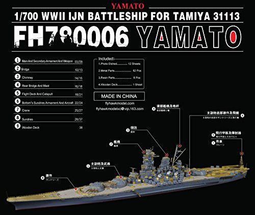 最安値に挑戦 1 700 日本海軍戦艦大和 ディティールセット 未使用品 限定製作 Olsonesq Com