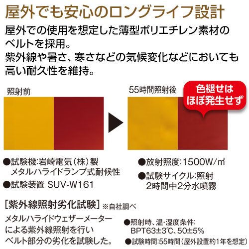商品の良いところ 【送料無料】【法人専用】【全色対応 R1】テラモト ベルトパーテーションAW 屋外対応 PEベルト 5m ヘアライン 商品の良いところ 【送料無料】【法人専用】【全色対応 R1】テラモト ベルトパーテーションAW 屋外対応 PEベルト 5m ヘアライン