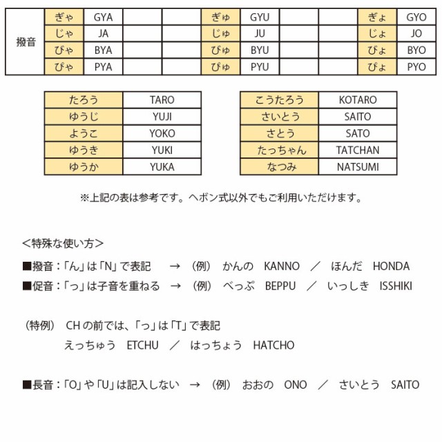 継続 初回購入1年後の方専用 前回と同一デザイン 卒団 記念品 オリジナルユニフォーム型回転スタンド Mサイズ 人気のゴールドタイの通販はau Pay マーケット 記念品 ギフト 23d Factory 商品ロットナンバー