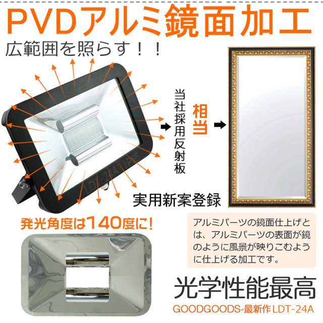 LED 投光器 20w 200W相当 投光器 スタンド 投光器 led 屋外 ワークライト 看板灯 駐車場灯 アウトドア