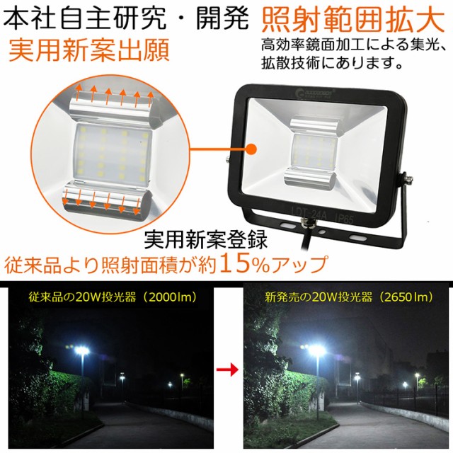 LED 投光器 20w 200W相当 LED 投光器 スタンド 投光器 看板灯 駐車場灯 集魚灯 作業灯 看板照明 アウトドア