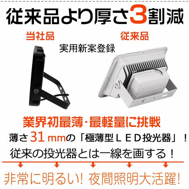LED 投光器 20w 200W相当 LED 投光器 スタンド 投光器 led 屋外 ワークライト 看板灯 駐車場灯 アウトドア用品