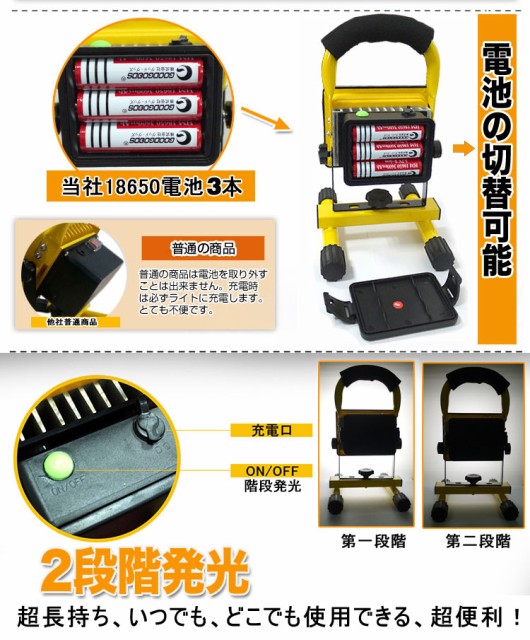 LED 投光器 充電式 24W 携帯式 防災 広角