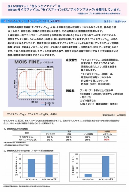 定番超特価 洗える 防臭 消臭 日本製 防カビ 除湿シートの通販はau PAY マーケット - アールスタイル|商品ロットナンバー 除湿マット さらっとファイン メッシュ (ダブル 130×180cm) センサーラベル付 抗菌 2022好評