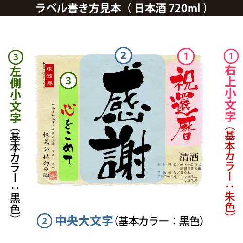 上質で快適 還暦祝い 父 母 祖父 日本酒 プレゼント 60歳 純米大吟醸酒 華一輪 7ml 60年前の新聞付き名入れ酒 安心の定価販売 Bayounyc Com