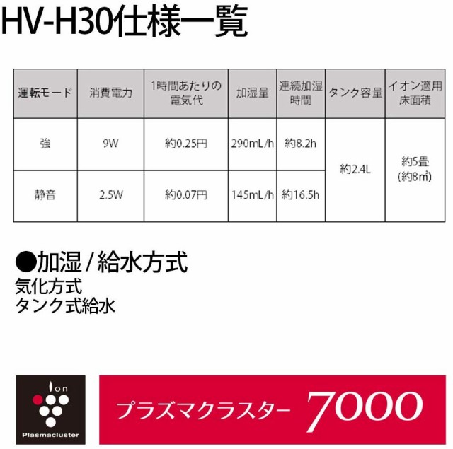 シャープ プラズマクラスター搭載 気化式 加湿機 ホワイト系 Hv H30 Wの通販はau Pay マーケット ｅ コネクト 商品ロットナンバー