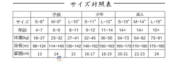 アイスホッケーグローブ スケート グローブ 手袋 アイススケート キッズ 男女兼用 ギフト プレゼント 冬季スポーツの通販はau Pay マーケット Azaargo 商品ロットナンバー