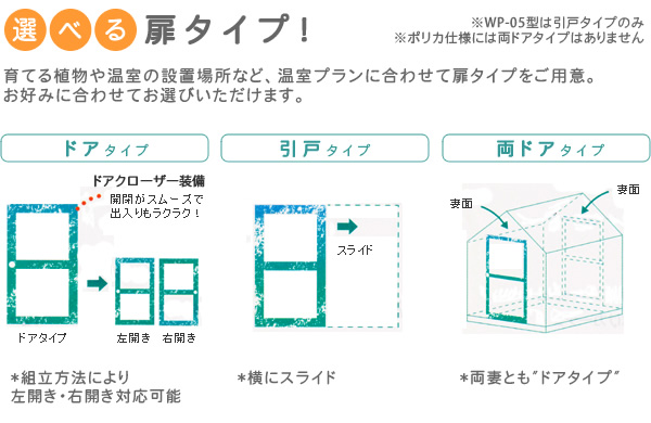 屋外用温室プチカシリーズドアタイプ