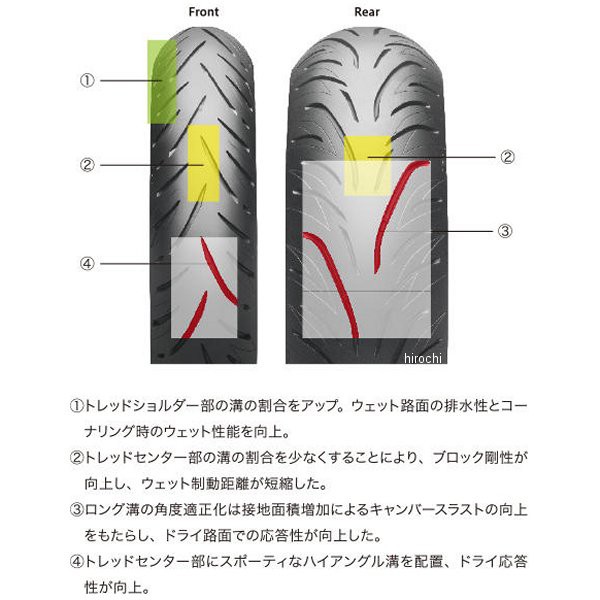 人気SALE100%新品 ブリヂストン BRIDGESTONE バトラックス スポーツツーリング T31 110/80ZR19M/C (59W) TL フロント MCR05476 WO店の通販はau PAY マーケット - ヒロチー商事|商品ロットナンバー:480689850 新作高品質
