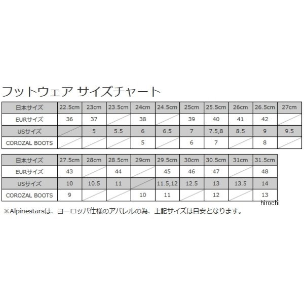 送料無料 早い者勝ち アルパインスターズ 2021年春夏モデル シューズ ステラ Faster 3 Drystar 119 黒 シルバー 6 5 サイズ 24 5cm Wo店 全品送料無料 Www Centrodeladultomayor Com Uy
