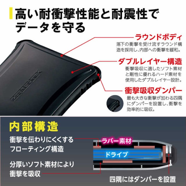 SALE限定セール エレコム マーケット - コジマ au PAY マーケット店|商品ロットナンバー:499114134 ELECOM 外付ケSSD/ポータブル/USB3.2(Gen1)対応/ZEROSHOCK/500GB/ブラック ESD-ZSA0500GBKの通販はau PAY 低価即納