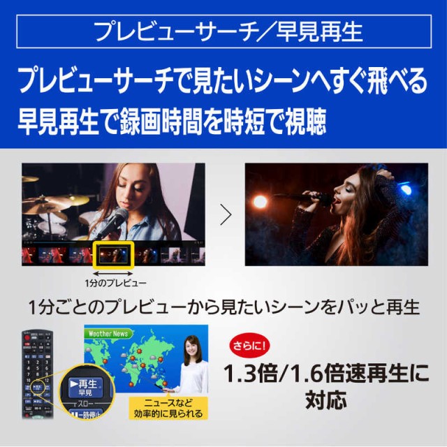 Panasonic - 【新品未開封】Panasonic ブルーレイレコーダー DMR