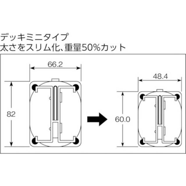 最安値に挑戦 オールセーフ デッキミニ Sss Dmsss 年最新海外 Spatium Com Br