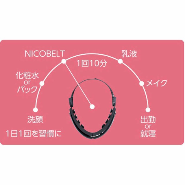 特価低価 ザマーチャントオブファクトリーズ - コジマ au PAY マーケット店|商品ロットナンバー:501758681 ボミーフェイシャルEMSニコベルト VON025の通販はau PAY マーケット 人気SALE