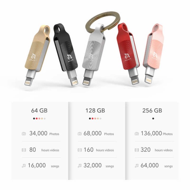 限定品得価 ADAMELEMENTS PAY マーケット - コジマ au PAY マーケット店|商品ロットナンバー:505226709 USBメモリ iKlips DUO+ ブラック ADRAD64GKLDPRXJの通販はau 定番最新作