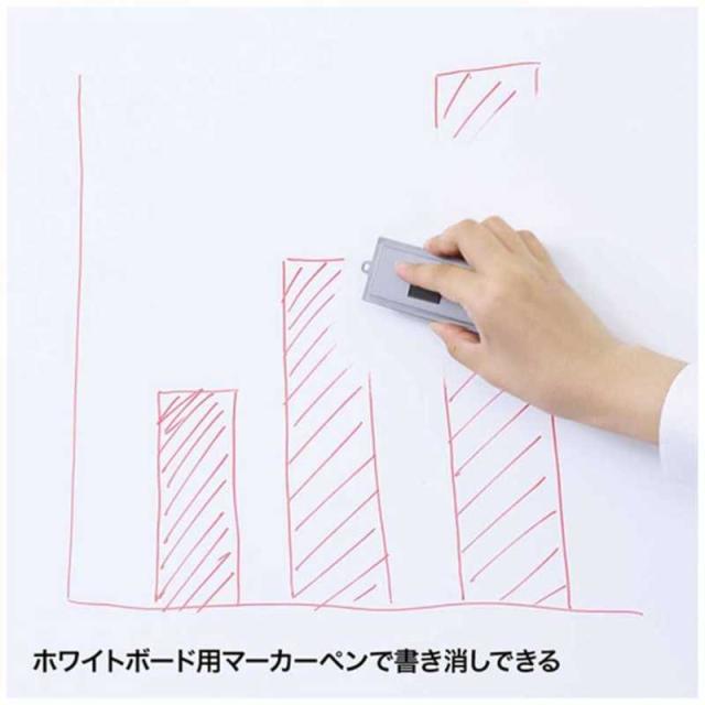 定価から30 オフ サンワサプライ 75インチマグネットタイプスクリーン Prs Wb1218m 全国宅配無料 Www Centrodeladultomayor Com Uy 定価から30 オフ サンワサプライ 75インチマグネットタイプスクリーン Prs Wb1218m 全国宅配無料 Www Centrodeladultomayor Com Uy