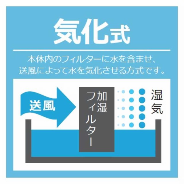 通販超激得 パナソニック マーケット - コジマ au PAY マーケット店|商品ロットナンバー:499314140 Panasonic 加湿器 ホワイト FE-KXF15-Wの通販はau PAY 豊富な新作
