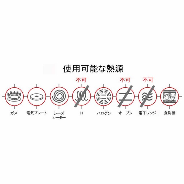 国産特価 BARAZZONI 85510202420の通販はau PAY マーケット - コジマ au PAY マーケット店|商品ロットナンバー:499005109 キャセロール 24cm GRANITICA extra ECO LEGNO お得日本製