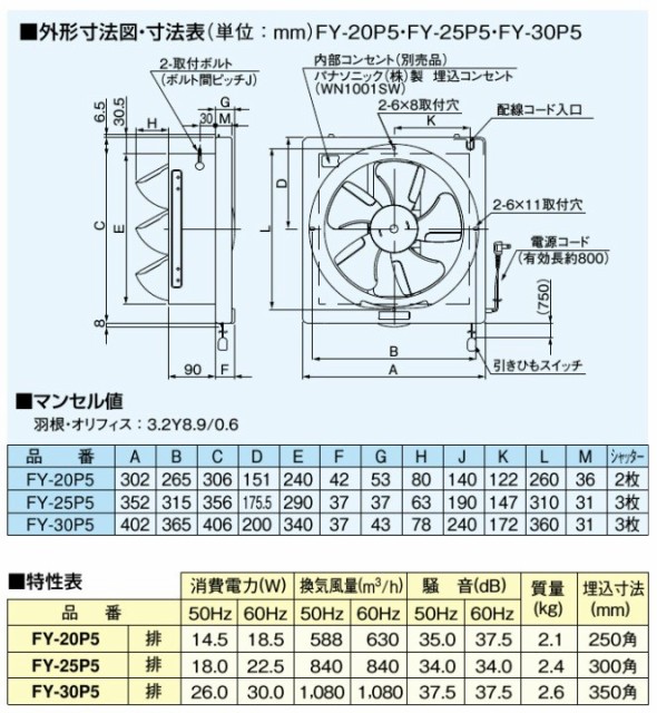 パナソニック 換気扇 FY-20P5 見事な創造力 FY-20P5