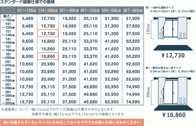 柄 リーフ レース レースカーテン カーテン オーダーカーテン サイズ 幅0 幅150 1 0 230 北欧 の通販はau Wowma ワウマ カーテンショップさくらんぼ 商品ロットナンバー