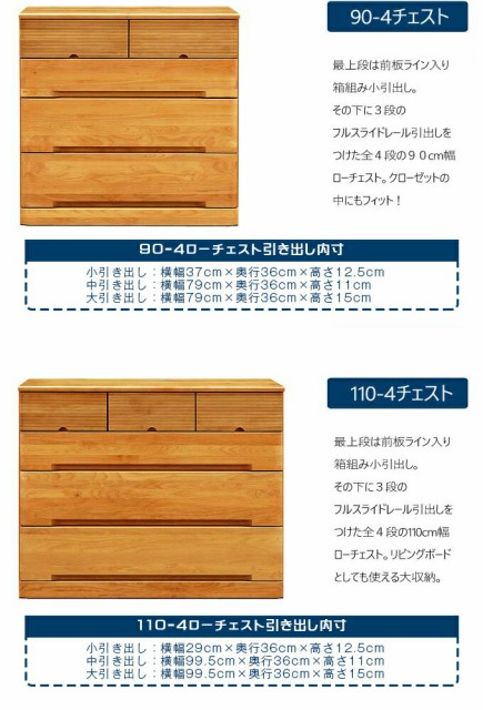 セールHOT チェスト 4段 幅90 チコ おしゃれ 北欧 送料無料 箪笥 タンス 収納 整理タンス 収納タンの通販はau PAY マーケット - かぐわん|商品ロットナンバー:326815066 お得特価