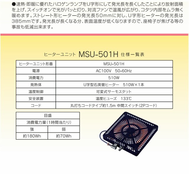 HOT こたつ 炬燵 暖房器具 ヒーの通販はau PAY マーケット - かぐわん|商品ロットナンバー:330456880 120cm幅 蔵王 コタツ 継脚付き 継脚5cm 高さ調整可能 得価格安