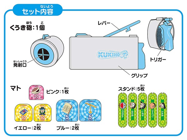 ドラえもん おもちゃ 男の子 女の子 4歳 5歳 ドラえもん ひみつ道具 くうき砲 秘密道具 空気砲 マト倒し 知育玩具の通販はau Pay マーケット ドリームリアライズ 商品ロットナンバー