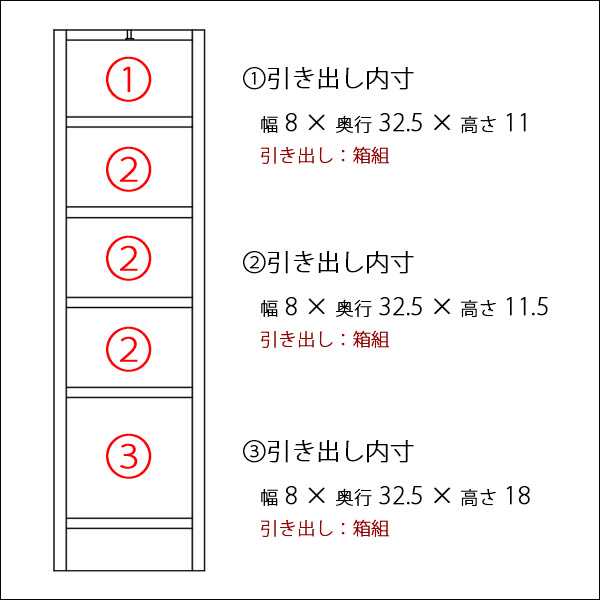 信頼 すき間収納 幅15cm 完成品 キッチン収納 ホワイト 白 鏡面 光沢 15cm 隙間家具 すき間 スリム 薄型 引き出し収納 木製 国産 モダン コン 100 本物保証 Vigorgh Com