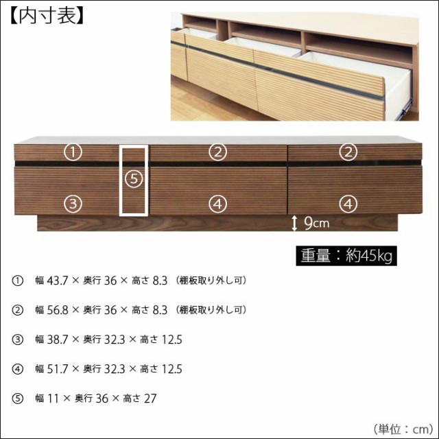 在庫超激安 テレビ台 完成品 ローボード 幅180cm 北欧 ロータイプ リビング収納 リビングボード 木製 アルダー無垢 引き出し おしゃれ モダン テレビの通販はau PAY マーケット - 激安家具の大宝家具|商品 国産新品