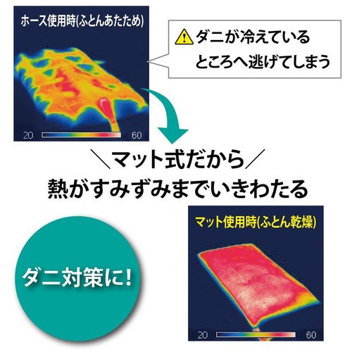 三菱 AD-X50-W 布団乾燥機 ホワイト - 乾燥機