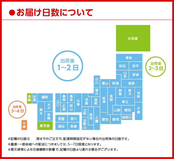 日本全国 送料無料 爽健美茶 2l 6本 1ケース ハトムギ 玄米 月見草 大麦 どくだみ コカ コーラ Coca Cola メーカー直送 コーの通販はau Pay マーケット ａｒｋ ｓｈｏｐ 商品ロットナンバー