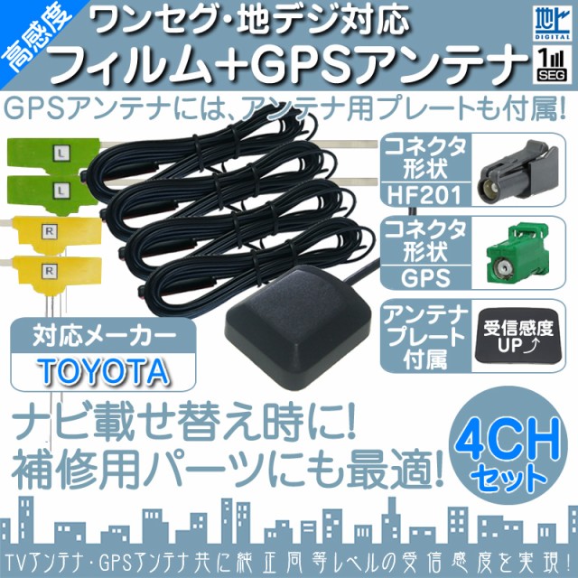 売り切れ必至 Nszp W65df Nszp D64d 他対応 地デジ フルセグ フィルムアンテナ Hf1 4本 Gpsアンテナ セット カー 再値下げ Speufpel Com